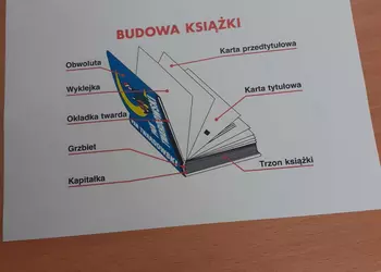 Materiały z zajęć bibliotecznych
