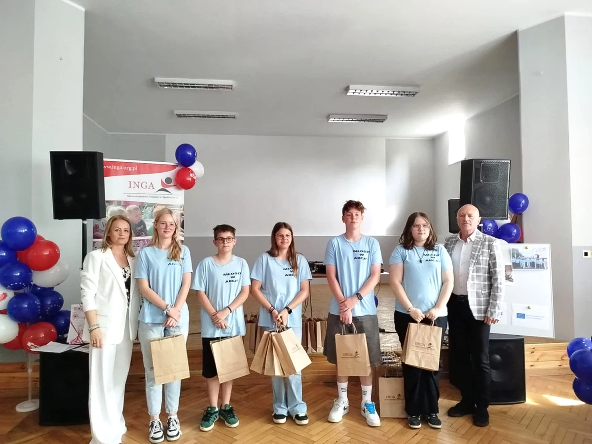 Podsumowanie projektu 