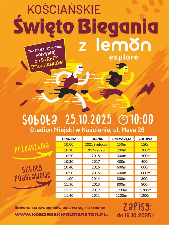 Kościańskie Święto Biegania