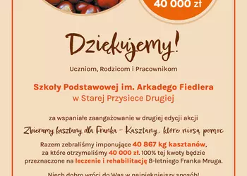 Podziękowanie dla szkoły za udział w akcji