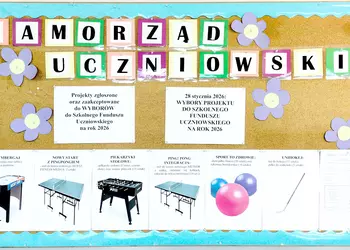 Projekty w ramach Szkolnego Funduszu Uczniowskiego